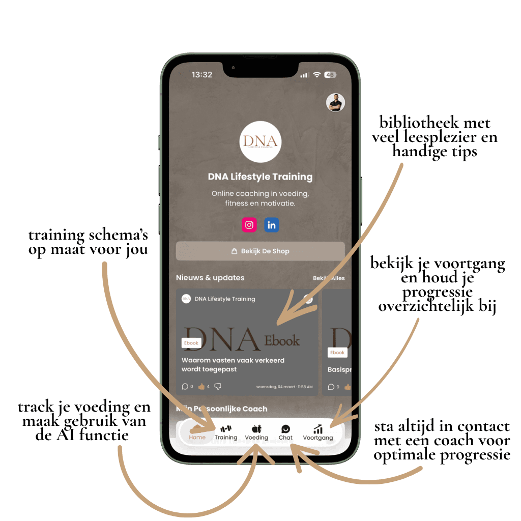 DNA app functies overzicht